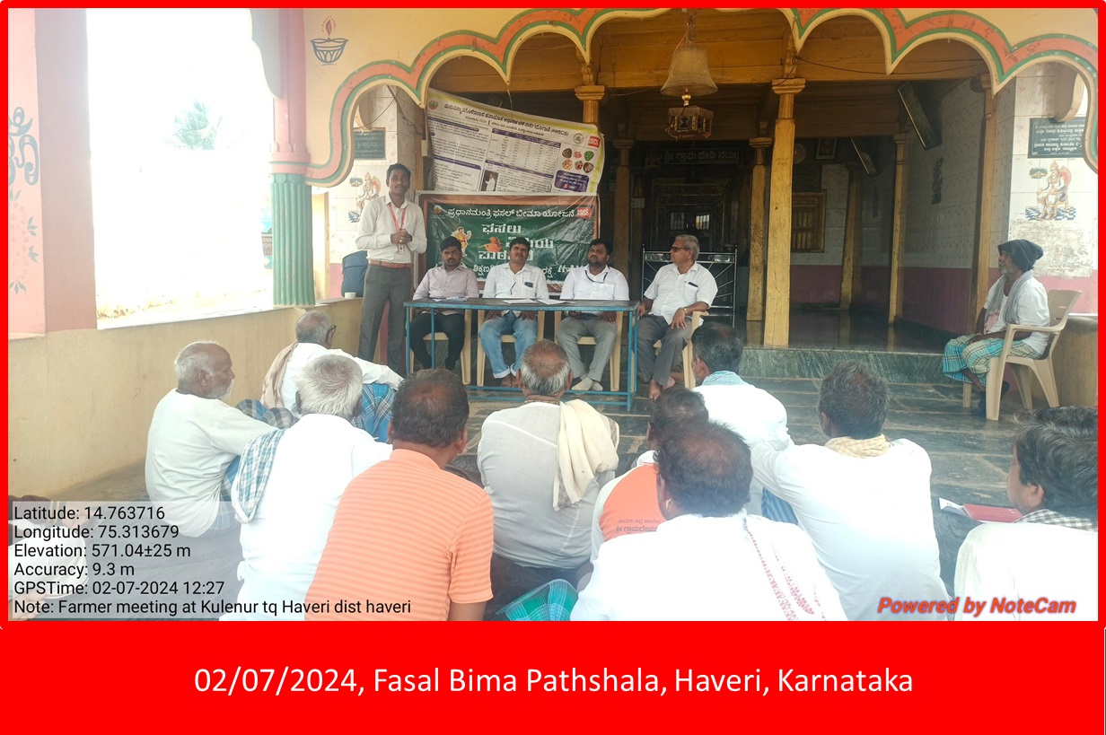 Village level farmer meeting Ballari