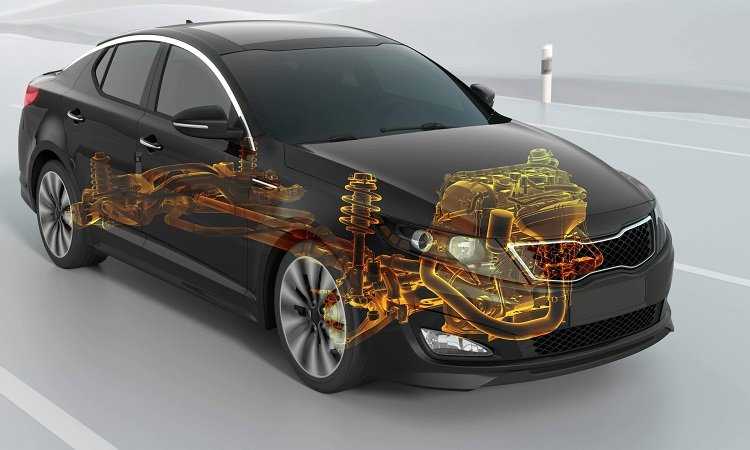 Lane Departure Warning Systems