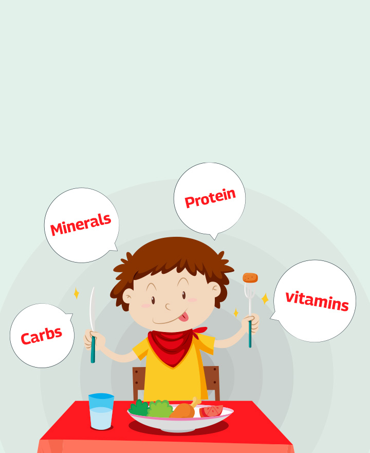 Iron Rich Foods For Kids