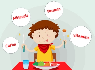 Iron Rich Foods For Kids