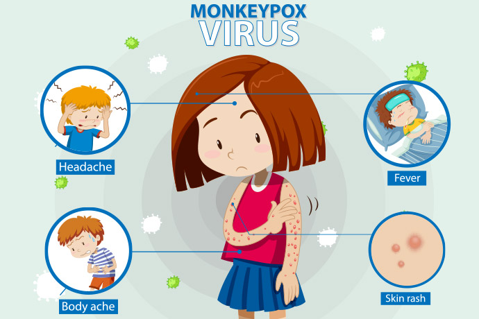 Can Monkeypox Be Cured?