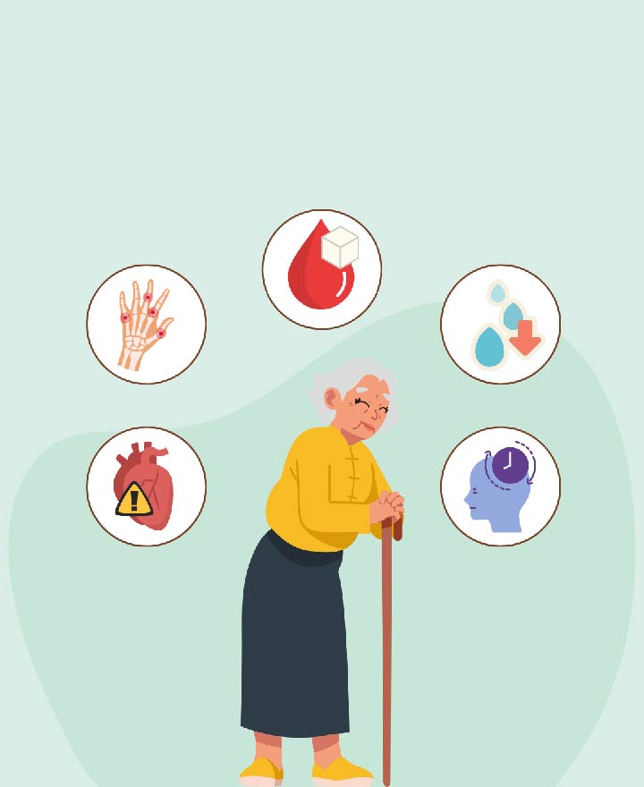 Common Ailments in Elderly