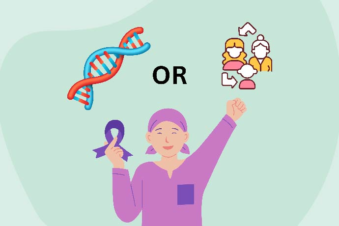  Is Cancer a Genetic Disease?