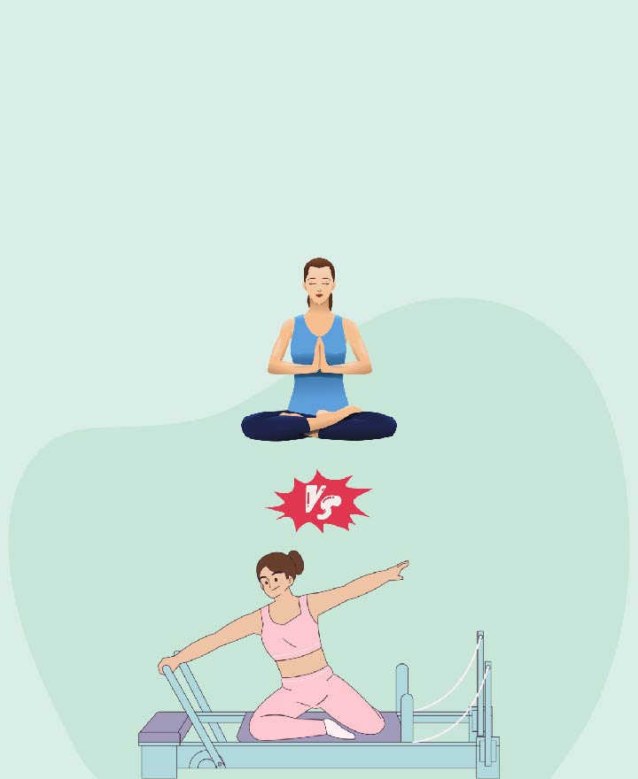 Complete Yoga Guide