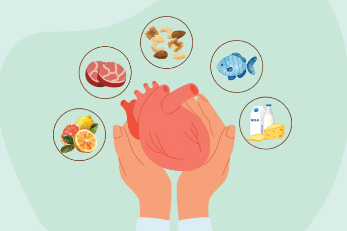 Protect Your Heart byFollowing a Heart-Healthy Diet